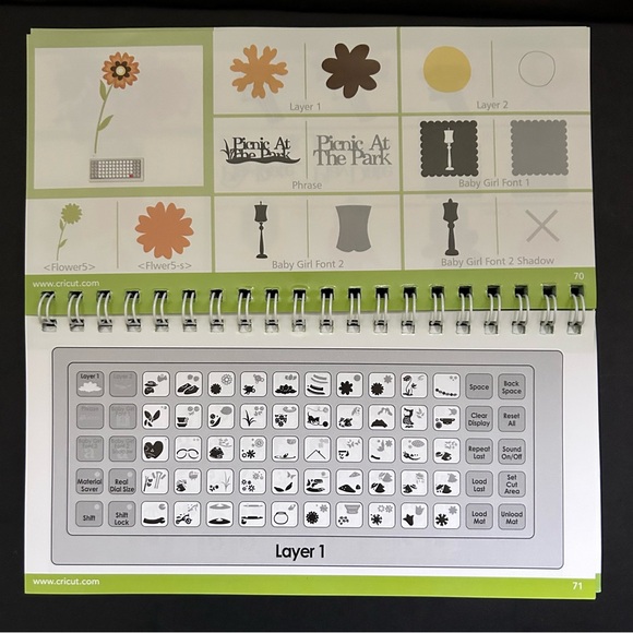 Cricut Kate’s ABC shapes & fonts - Picture 12 of 15